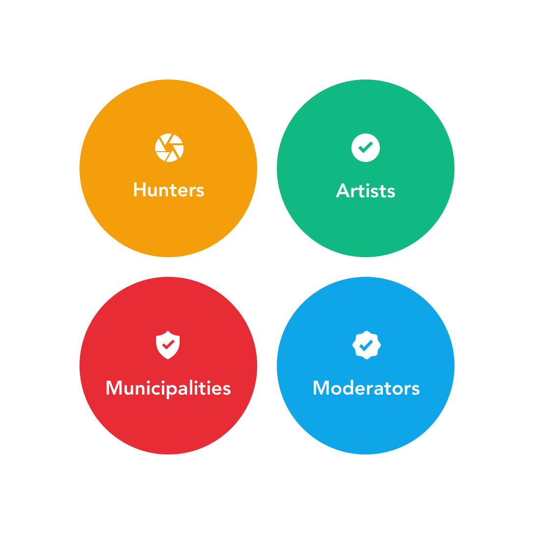 Sections of our community